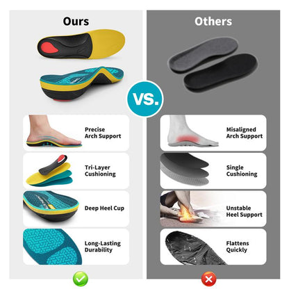 Heavy Duty Orthotic Foam Insoles