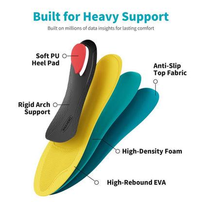 Heavy Duty Orthotic Foam Insoles